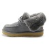 Ugg Diara Grey